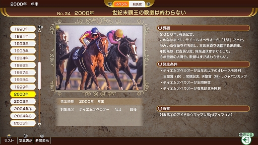 画像ギャラリー No.006のサムネイル画像 / 「Winning Post 10 2024」本日発売。競馬ファンの期待が一目で分かるアイドルウマップや,名馬の軌跡をたどる競馬ヒストリアなどを実装