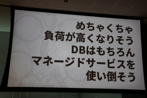 画像ギャラリー No.004のサムネイル画像 / 「モンスターハンターワイルズ」のグローバル同時接続者数100万人以上をサポートしたAWS(アマゾン ウェブ サービス)の舞台裏