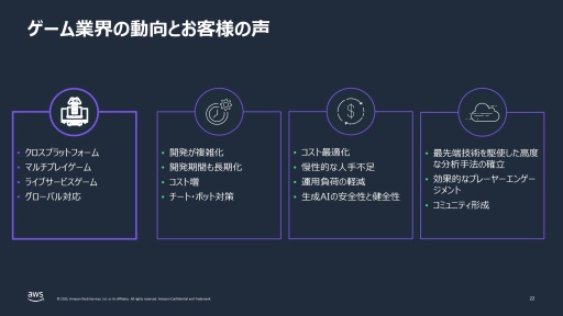 画像ギャラリー No.029のサムネイル画像 / 「モンスターハンターワイルズ」のグローバル同時接続者数100万人以上をサポートしたAWS(アマゾン ウェブ サービス)の舞台裏