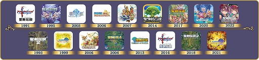 画像ギャラリー No.039のサムネイル画像 / 「聖剣伝説 VISIONS of MANA」,主人公ヴァルとヒナなど登場キャラや,精霊の力を宿した道具「精霊器」などの情報が公開に