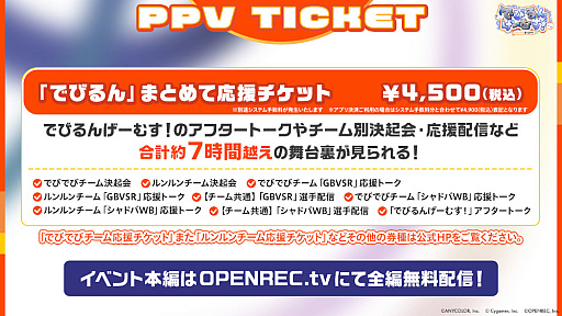 画像ギャラリー No.004のサムネイル画像 / 「でびるんげーむす！Supported by Cygames」イベント限定グッズを12月1日12：00から受注販売。ペイ・パー・ビューチケットも発売