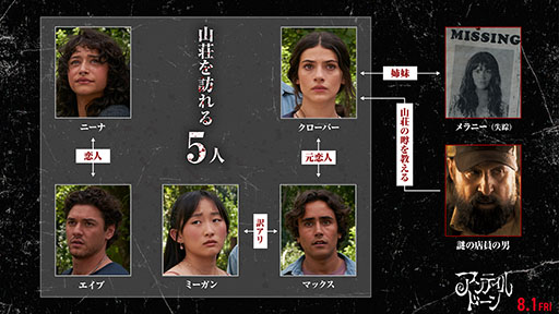 画像ギャラリー No.008のサムネイル画像 / 映画「アンティル・ドーン」，山荘を訪れる主人公クローバーや元カレのマックスら登場キャラの相関図と場面カットが公開に