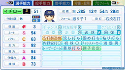 画像ギャラリー No.010のサムネイル画像 / 「パワフルプロ野球2024-2025」,オープニングムービーを公開。イチロー選手ら16名のレジェンドOB選手の能力も発表