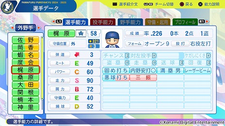 画像ギャラリー No.006のサムネイル画像 / 「パワフルプロ野球2024-2025」第7回アップデートを実施。2024年シーズン終了時点の選手データを反映，井上温大選手のフォークも変化