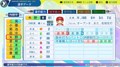 画像ギャラリー No.007のサムネイル画像 / 「パワフルプロ野球2024-2025」第7回アップデートを実施。2024年シーズン終了時点の選手データを反映，井上温大選手のフォークも変化