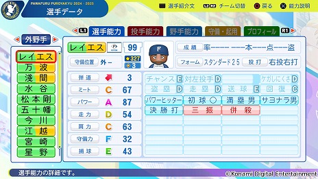 画像ギャラリー No.011のサムネイル画像 / 「パワフルプロ野球2024-2025」第7回アップデートを実施。2024年シーズン終了時点の選手データを反映，井上温大選手のフォークも変化