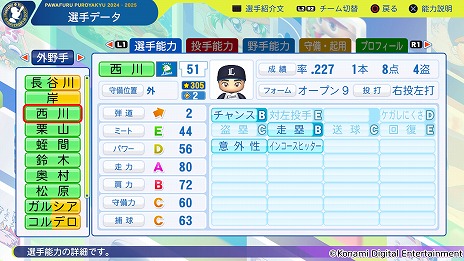 画像ギャラリー No.015のサムネイル画像 / 「パワフルプロ野球2024-2025」第7回アップデートを実施。2024年シーズン終了時点の選手データを反映，井上温大選手のフォークも変化