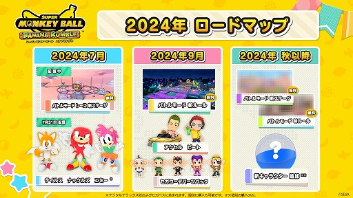 画像ギャラリー No.006のサムネイル画像 / 「スーパーモンキーボール バナナランブル」にテイルス,ナックルズ,エミーが参戦。天空に浮かぶ未来都市「スカイハイウェイ」を追加