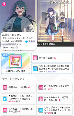 画像ギャラリー No.019のサムネイル画像 / 「学マス」サポカないないなPでも“評価S”は取れる――上ブレだけじゃねえ，手腕でトップアイドルを目指すための教科書