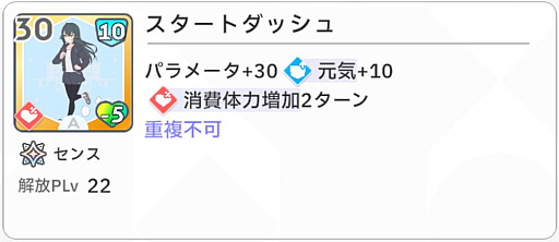 画像ギャラリー No.022のサムネイル画像 / 「学マス」サポカないないなPでも“評価S”は取れる――上ブレだけじゃねえ，手腕でトップアイドルを目指すための教科書