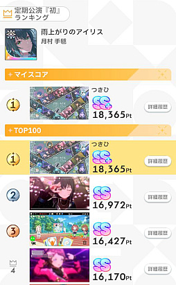 画像ギャラリー No.119のサムネイル画像 / 今日で「学マス」1周年！　だから全国ランキング1位になってみた