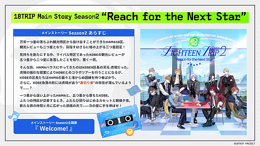 画像ギャラリー No.002のサムネイル画像 / 「18TRIP」メインストーリーSeason2「Reach for the Next Star」が10月9日に配信開始。KOBE区長の新キャラクター7名とキャストも公開に