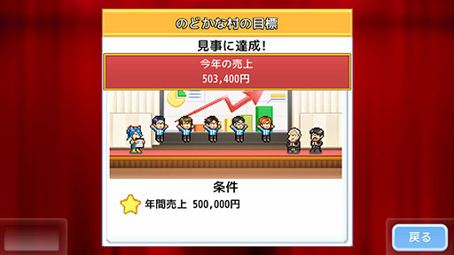 画像ギャラリー No.004のサムネイル画像 / 魅力的なお店を作り,全国で一番のコンビニを目指す経営シム「開店コンビニ日記」,PS4版を本日発売