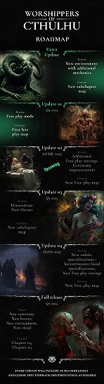 画像ギャラリー No.005のサムネイル画像 / “非常に好評”のクトゥルフ街作りシム「Worshippers of Cthulhu」,RTSフェスで20%オフ。2月の大型アプデではフリープレイマップが追加に