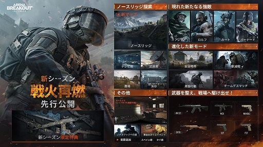 画像ギャラリー No.002のサムネイル画像 / 「Arena Breakout：Infinite」，新シーズン「戦火再燃」開幕。装備ロストなしのオリジナルモードやソロモードなどを実装