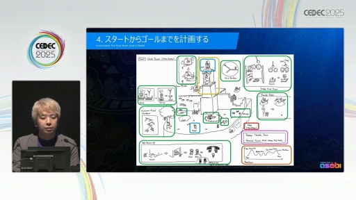 画像ギャラリー No.011のサムネイル画像 / 「アストロボット」のテンポよく遊べる3Dレベルデザインの秘訣。Team ASOBIはどのようにユーザー体験をデザインしたのか［CEDEC 2025］