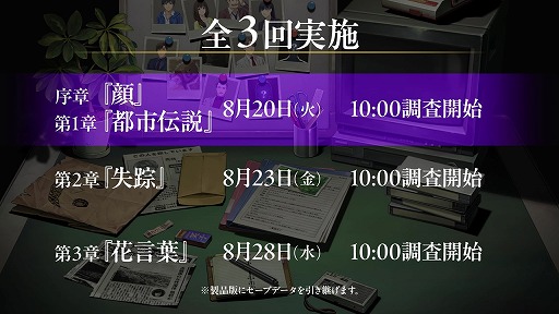 画像ギャラリー No.002のサムネイル画像 / 「ファミコン探偵倶楽部 笑み男」,発売に先駆けて体験版を8月20日に配信開始。序章から第3章が順次開放され,進捗は製品版に引継ぎ可能