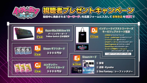 画像ギャラリー No.006のサムネイル画像 / 「Spell Fragments」，ゲームプレイの様子を収録したPVを公開。オリジナルの魔法を作ってダンジョンを攻略するローグライクTPS