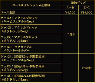 画像ギャラリー No.007のサムネイル画像 / 自分だけの魔法を作ってダンジョン攻略に挑む「Spell Fragments」，開発資金を募るクラウドファンディングを本日21：00に開始