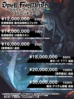 画像ギャラリー No.004のサムネイル画像 / 「Spell Fragments」，クラウドファンディングの支援総額が1000万円を達成。支援者全員を対象とするストレッチゴールも公開に