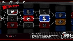 画像ギャラリー No.003のサムネイル画像 / 「ペルソナ5: The Phantom X」新たな★5怪盗YUI＆宮下美波が参戦。ローグライク風の新コンテンツ「渇望メトロライン」を実装