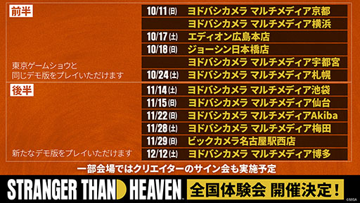 画像ギャラリー No.026のサムネイル画像 / 「STRANGER THAN HEAVEN」,TGS 2026で開催したステージのレポートが公開に