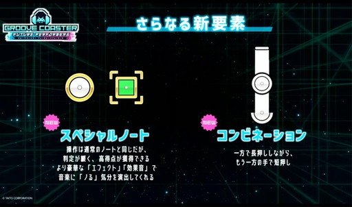 画像ギャラリー No.005のサムネイル画像 / 最新作「グルーヴコースター フューチャーパフォーマーズ」ではシリーズ初のストーリーモードが登場。ミニDJライブも実施された制作発表会レポート