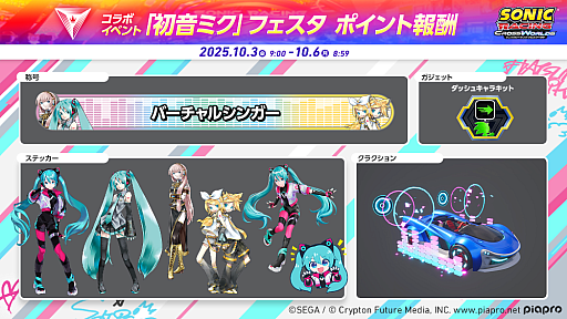 画像ギャラリー No.006のサムネイル画像 / 「ソニックレーシング クロスワールド」,期間限定コラボイベント「初音ミク」フェスタを開催。クラクションなどが手に入る