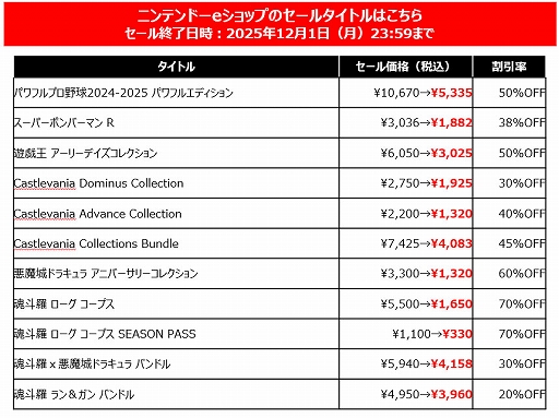画像ギャラリー No.002のサムネイル画像 / 「SILENT HILL f」が20％オフで初セール。「METAL GEAR SOLID Δ：SNAKE EATER」は30％オフ。KONAMI BLACK FRIDAY SALEを開催中