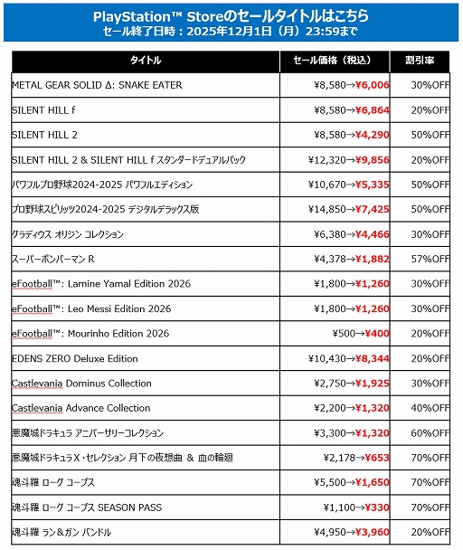 画像ギャラリー No.003のサムネイル画像 / 「SILENT HILL f」が20％オフで初セール。「METAL GEAR SOLID Δ：SNAKE EATER」は30％オフ。KONAMI BLACK FRIDAY SALEを開催中