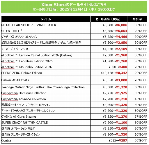 画像ギャラリー No.004のサムネイル画像 / 「SILENT HILL f」が20％オフで初セール。「METAL GEAR SOLID Δ：SNAKE EATER」は30％オフ。KONAMI BLACK FRIDAY SALEを開催中