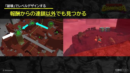 画像ギャラリー No.019のサムネイル画像 / 壊すことが，次に壊す理由になる。「ドンキーコング バナンザ」のゲームサイクルはこう組み立てられた［CEDEC 2026］