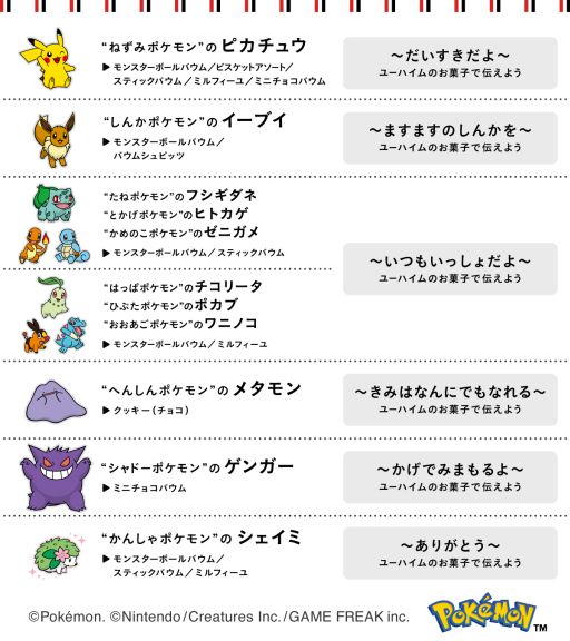 画像ギャラリー No.011のサムネイル画像 / 「ポケモン」デザインのお菓子がユーハイムから2026年のバレンタインに合わせて登場。全部で9アイテム