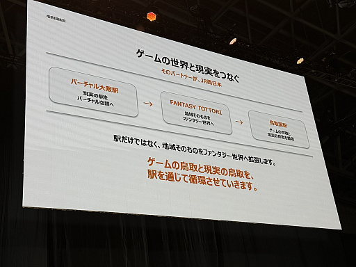 画像ギャラリー No.021のサムネイル画像 / 鳥取県そのものをゲームに！　「竜宮国 鳥取」が目指す“現実とつながるRPG”の仕組みとゲーム内容が明かされた「TOTTORI GAME SHOW」レポート［TGS2026］