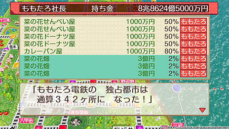 画像ギャラリー No.023のサムネイル画像 / ひと夏の思い出に「桃鉄」100年プレイ。みんなで完走するための準備&プレイガイド