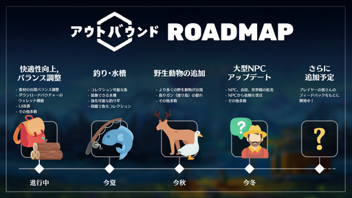 画像ギャラリー No.005のサムネイル画像 / 「Outbound / アウトバウンド」,無料大型アップデート「Wildlife Update」を配信