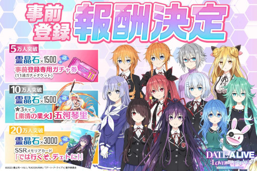 画像ギャラリー No.002のサムネイル画像 / 「デート・ア・ライブ」を題材とした育成シム「DATE A LIVE: Love Limit Break」，スマホ向けにリリース。選択によってデートの結果が変化する