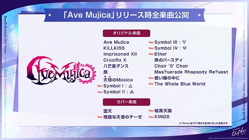 画像ギャラリー No.008のサムネイル画像 / 「BanG Dream! Our Notes」，9月24日にリリース。全5バンドのストーリー100話を収録，翌日からカバー曲を5日連続追加