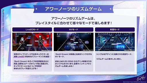 画像ギャラリー No.002のサムネイル画像 / 「バンドリ!アワーノーツ」が本日リリース。SRメンバーのミラクルチケットなど,豪華報酬を獲得できるログインキャンペーンが開催中
