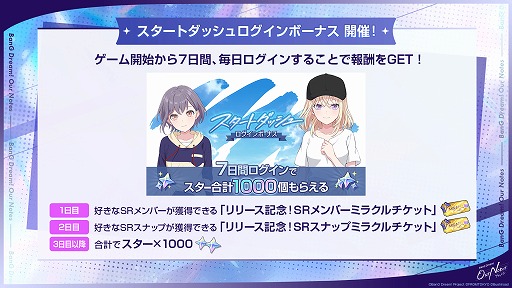画像ギャラリー No.008のサムネイル画像 / 「バンドリ！アワーノーツ」が本日リリース。SRメンバーのミラクルチケットなど，豪華報酬を獲得できるログインキャンペーンが開催中