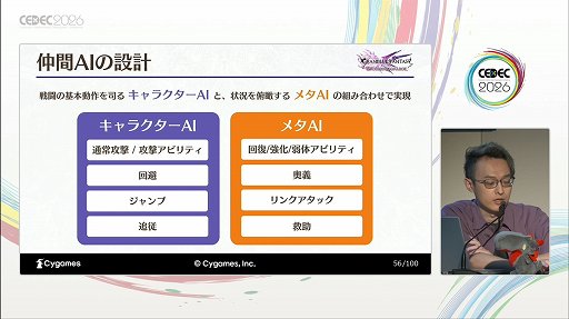 画像ギャラリー No.009のサムネイル画像 / 圧倒的な物量には最速30点の試行錯誤で挑む。「GRANBLUE FANTASY: Relink - Endless Ragnarok」の誰もがかっこよく戦えるバトルの舞台裏［CEDEC 2026］