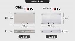画像ギャラリー No.016のサムネイル画像 / 「Newニンテンドー3DS」「Newニンテンドー3DS LL」をさっそく体験。「Cスティック」の便利さはもちろん,「3Dブレ防止機能」の快適さに驚かされた