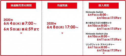 画像ギャラリー No.002のサムネイル画像 / Switch/Switch Lite本体や「あつまれ どうぶつの森セット」などの抽選販売がビックカメラ.comで開始。受付期間は明日6:59まで