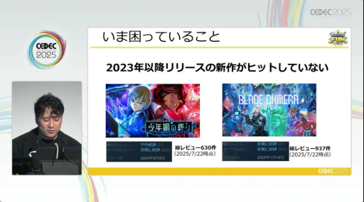 画像ギャラリー No.010のサムネイル画像 / 2022年以降，Steamに起こった変化とは。“売れる方法”が通じなくなった理由と，2000万円で動き出した試み［CEDEC 2025］