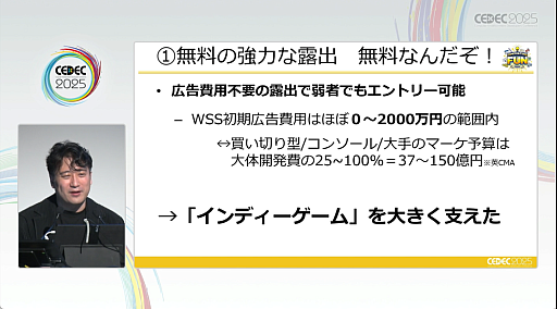 画像ギャラリー No.008のサムネイル画像 / 2022年以降，Steamに起こった変化。“売れる方法”が通じなくなった理由と，これから生き残る方法とは［CEDEC 2025］