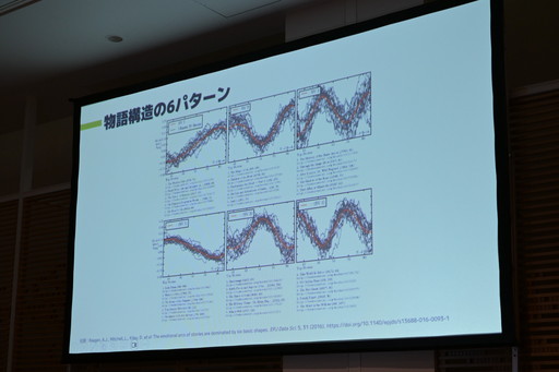 画像ギャラリー No.018のサムネイル画像 / なぜ会心の一撃は気持ちいいのか。期待・時間・コントラストの3視点から，プレイヤーの快感を設計する演出の考え方を学ぶ［ゲームメーカーズスクランブル］