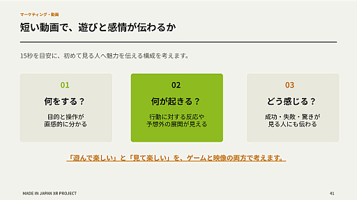 画像ギャラリー No.036のサムネイル画像 / 北米の10代が動かすVR市場に，日本から挑む。「Made in Japan XR Project」がソーセージをテーマに作った12本のXRゲーム［TGS2026］