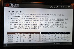画像ギャラリー No.008のサムネイル画像 / 世界のトップが腕を競う場に,日本のプレイヤーを送り込みたい──マイルストーンがオンライン対戦リーグ「JCG」を設立した理由を二人のキーパーソンに聞いた