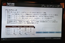 画像ギャラリー No.009のサムネイル画像 / 世界のトップが腕を競う場に,日本のプレイヤーを送り込みたい──マイルストーンがオンライン対戦リーグ「JCG」を設立した理由を二人のキーパーソンに聞いた