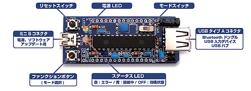 画像ギャラリー No.003のサムネイル画像 / ワイヤードキーボードとマウス，ゲームパッドを“Bluetoothデバイス化”できる。小型の変換キット「USB2BT」が11月14日発売